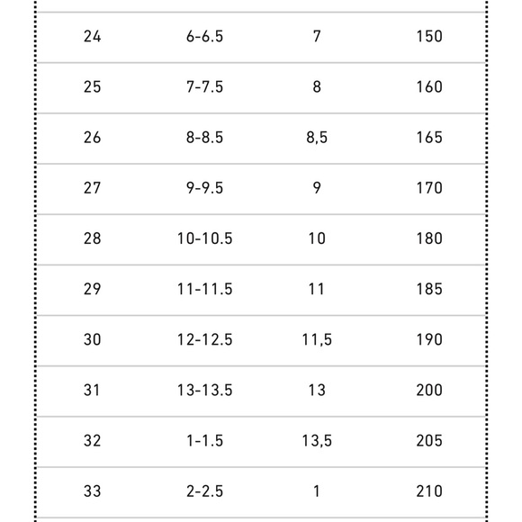 Birkenstock Kids Arizona EVA Sandals - Pink. Kids Size 31 or 13 - 13.5 - Picture 7 of 7